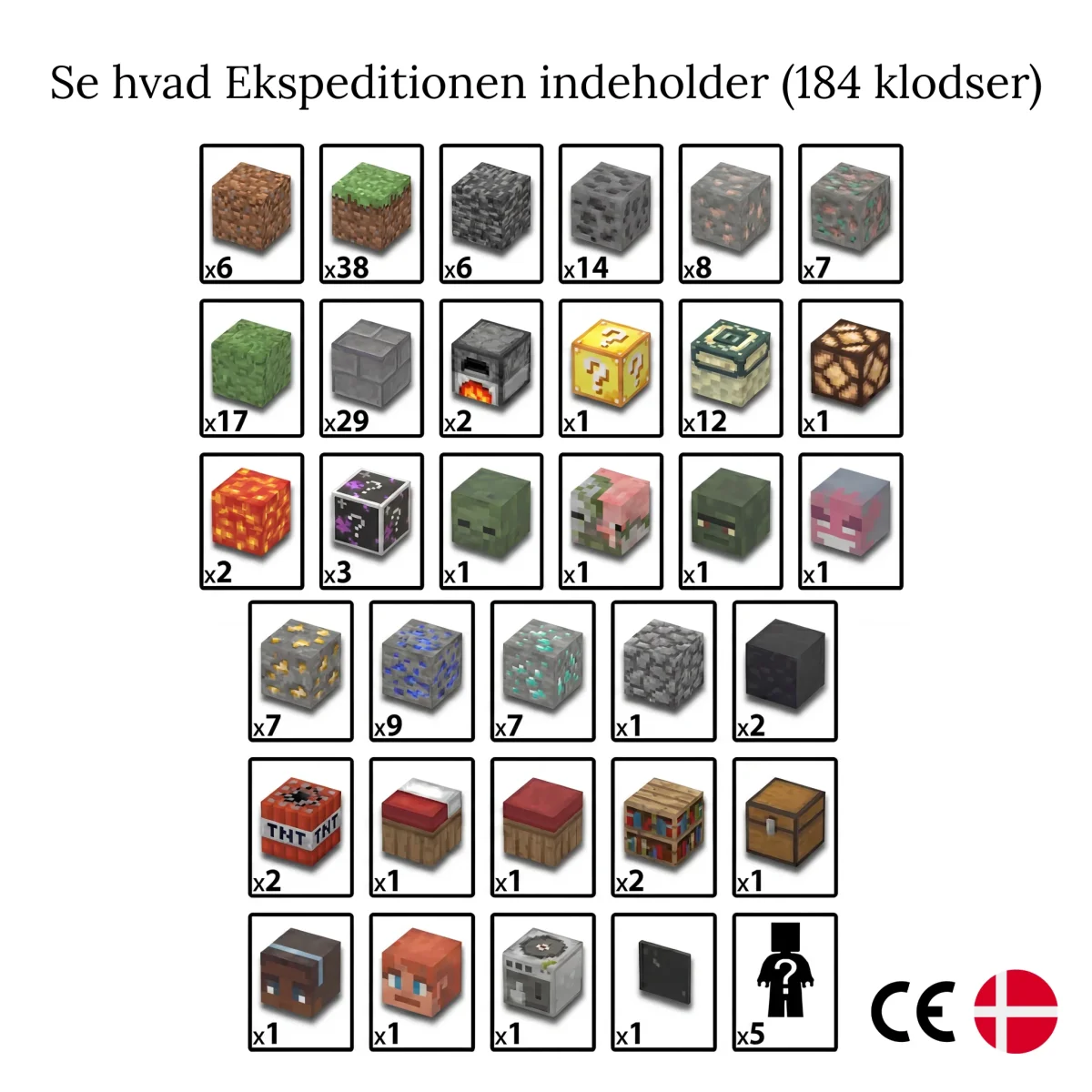 Ekspeditionen - Billede 6